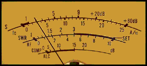 S-Meter